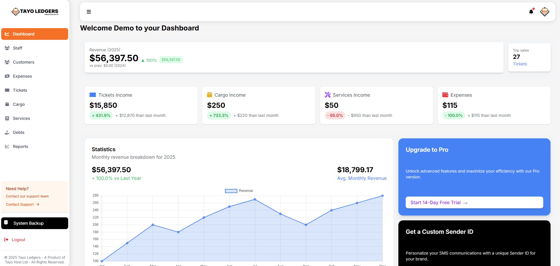 Tayo Ledgers Dashboard